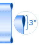 3" Pole Pocket Top & Bottom
